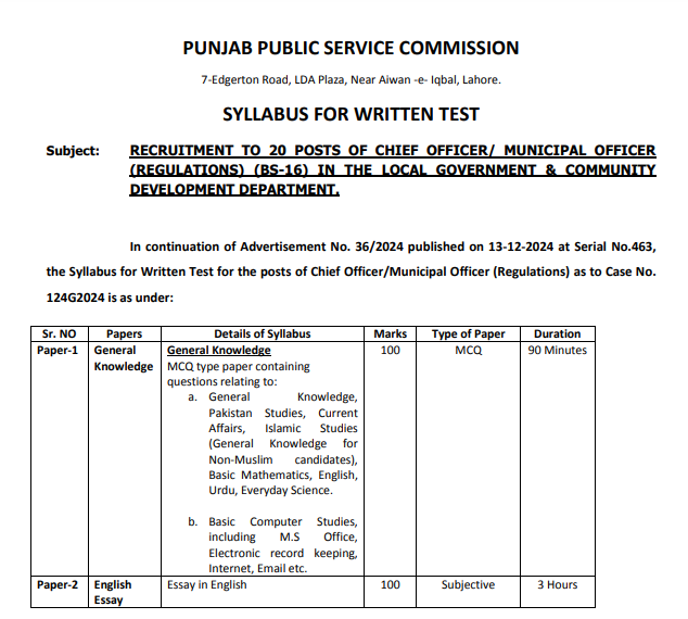 PPSC Municipal Officer Written Test Syllabus