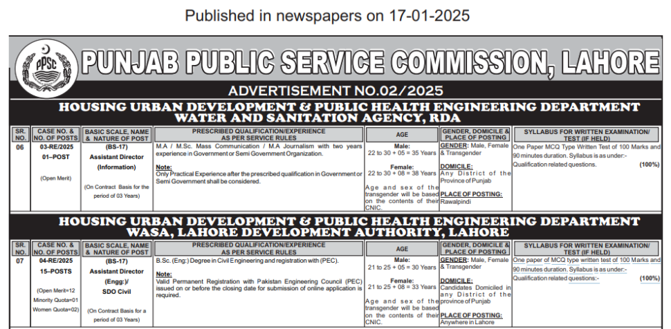 PHED Jobs 2025 Ad