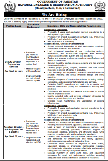 Latest NADRA Jobs