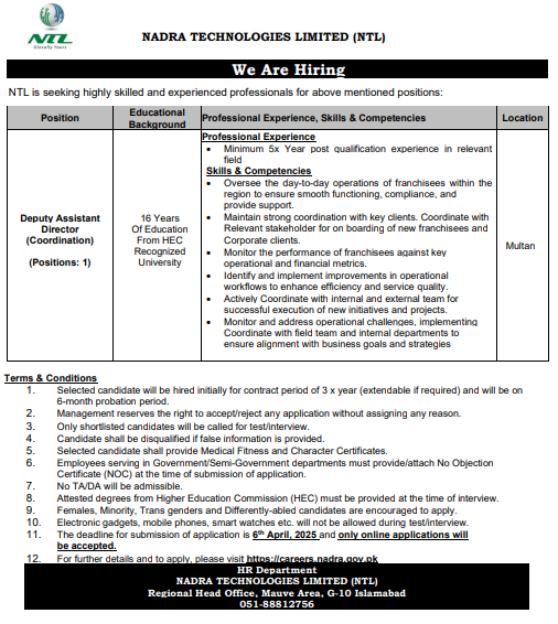 NADRA Jobs 2025