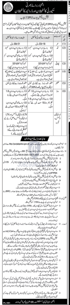 Punjab Police Special Protection Unit (SPU) Jobs