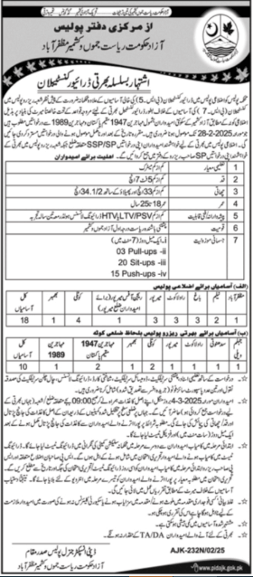 AJK Police Jobs 