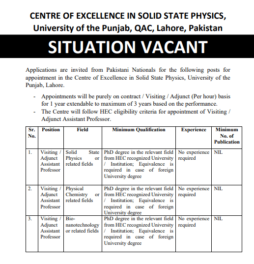 Center of Excellence in Solid State Physics Faculty Jobs 2025